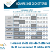 Horaires d’été 2025 des déchetteries du Haut-Poitou (du 31 mars au 25 octobre), tableau détaillé par commune (Cissé, Vouillé, Mirebeau, Saint-Martin-la-Pallu, Vouzailles, Quinçay) et par jour de la semaine.