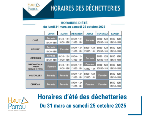 Horaires d’été 2025 des déchetteries du Haut-Poitou (du 31 mars au 25 octobre), tableau détaillé par commune (Cissé, Vouillé, Mirebeau, Saint-Martin-la-Pallu, Vouzailles, Quinçay) et par jour de la semaine.