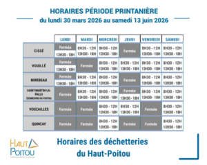 Horaires des déchetteries du lundi 30 mars au samedi 13 juin 2026 inclus